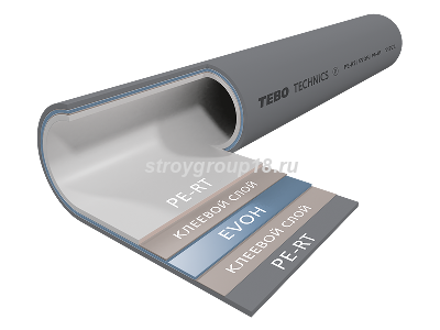 Altstream_TB_PE-RT_EVOH_GRAY_web_800x600px_0